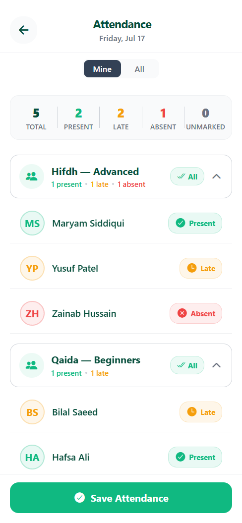 The attendance screen, a class being marked