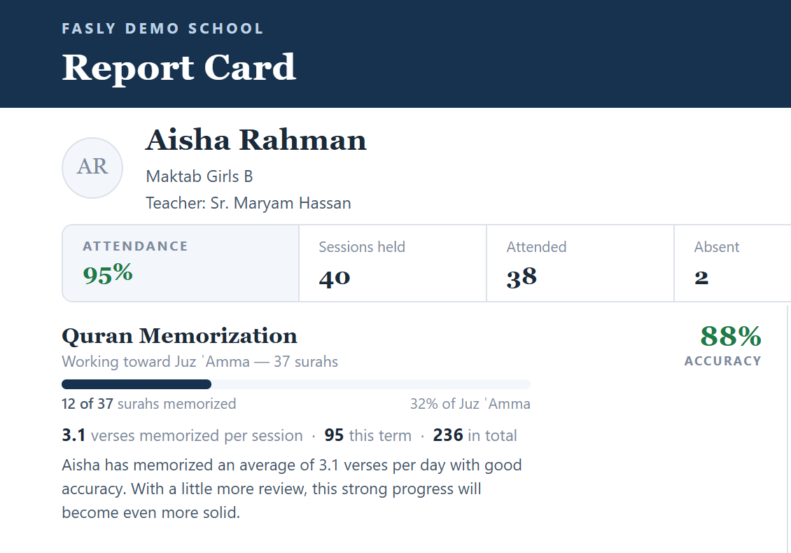 A Maktab report card: attendance, surahs memorised and accuracy for the term